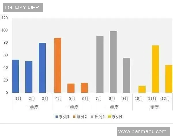 南京攀岩队比赛经验深度对比分析与提升策略探讨